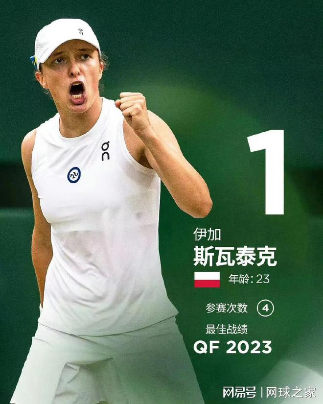 4不敌奥萨 4不敌奥萨