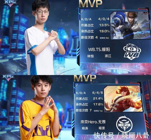 益紧迫下 益紧迫下