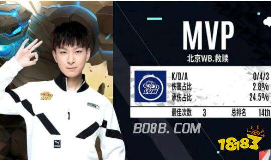 四外援即将 四外援即将