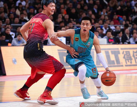 周期化管理 周期化管理