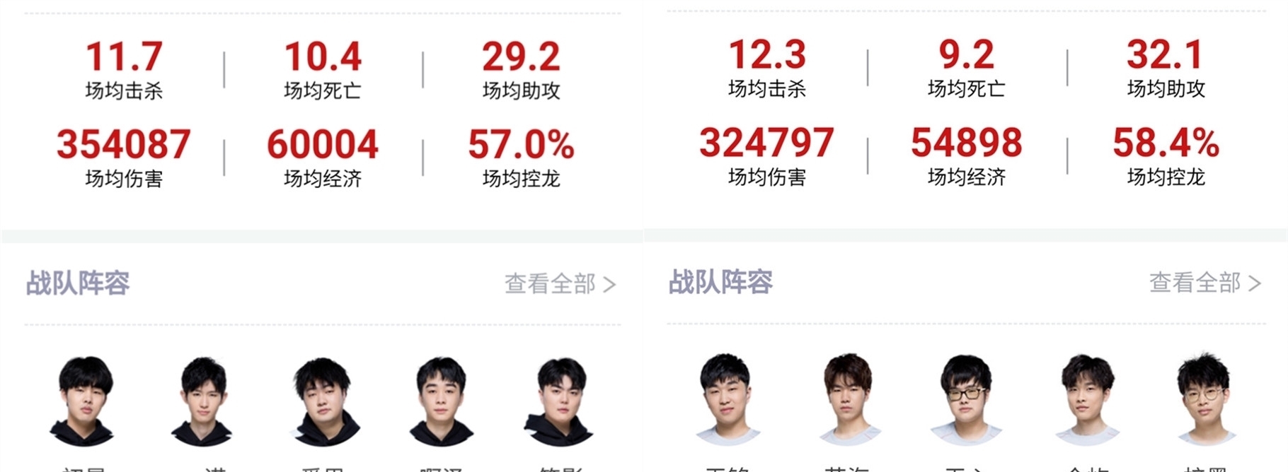 19105 19105